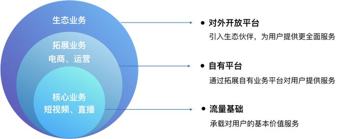 移動端開發未來何在？GMTC邀您與于冰老師共探電商平臺開發新機遇